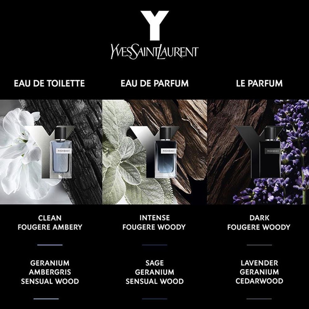 Yves Saint Laurent Y Le Parfum 60ml Spray