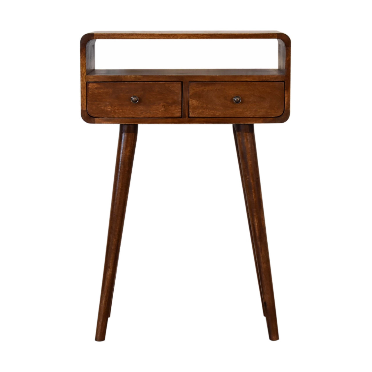 Console Tables