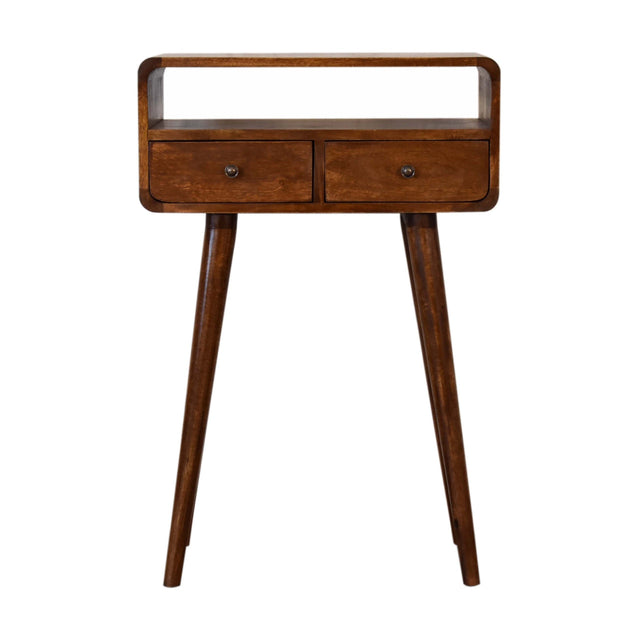Console Tables