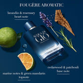 Giorgio Armani Acqua di Gio Profondo Eau de Parfum 150ml Refill
