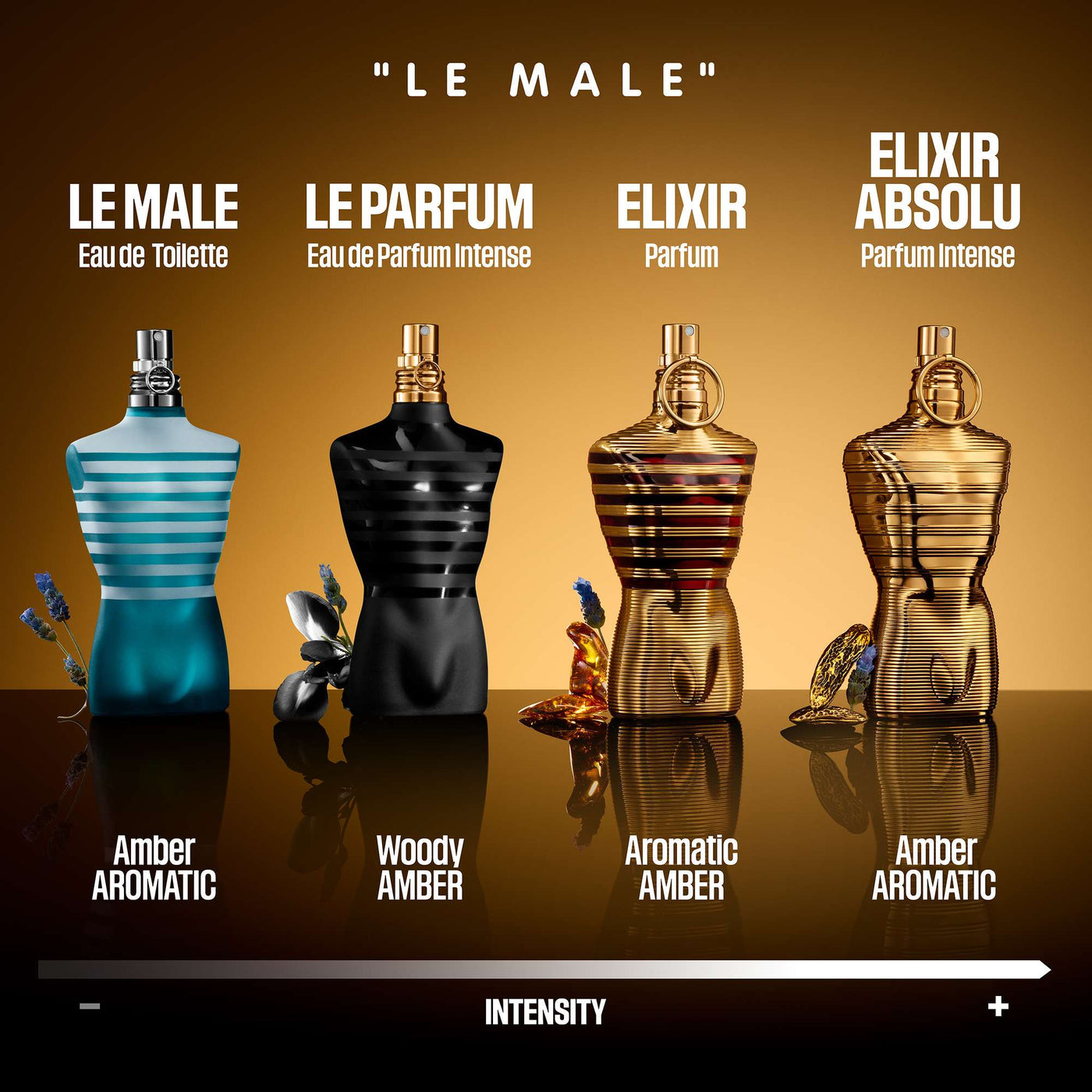 Jean Paul Gaultier Le Male Elixir Absolu Parfum Intense Eau de Parfum 75ml Spray