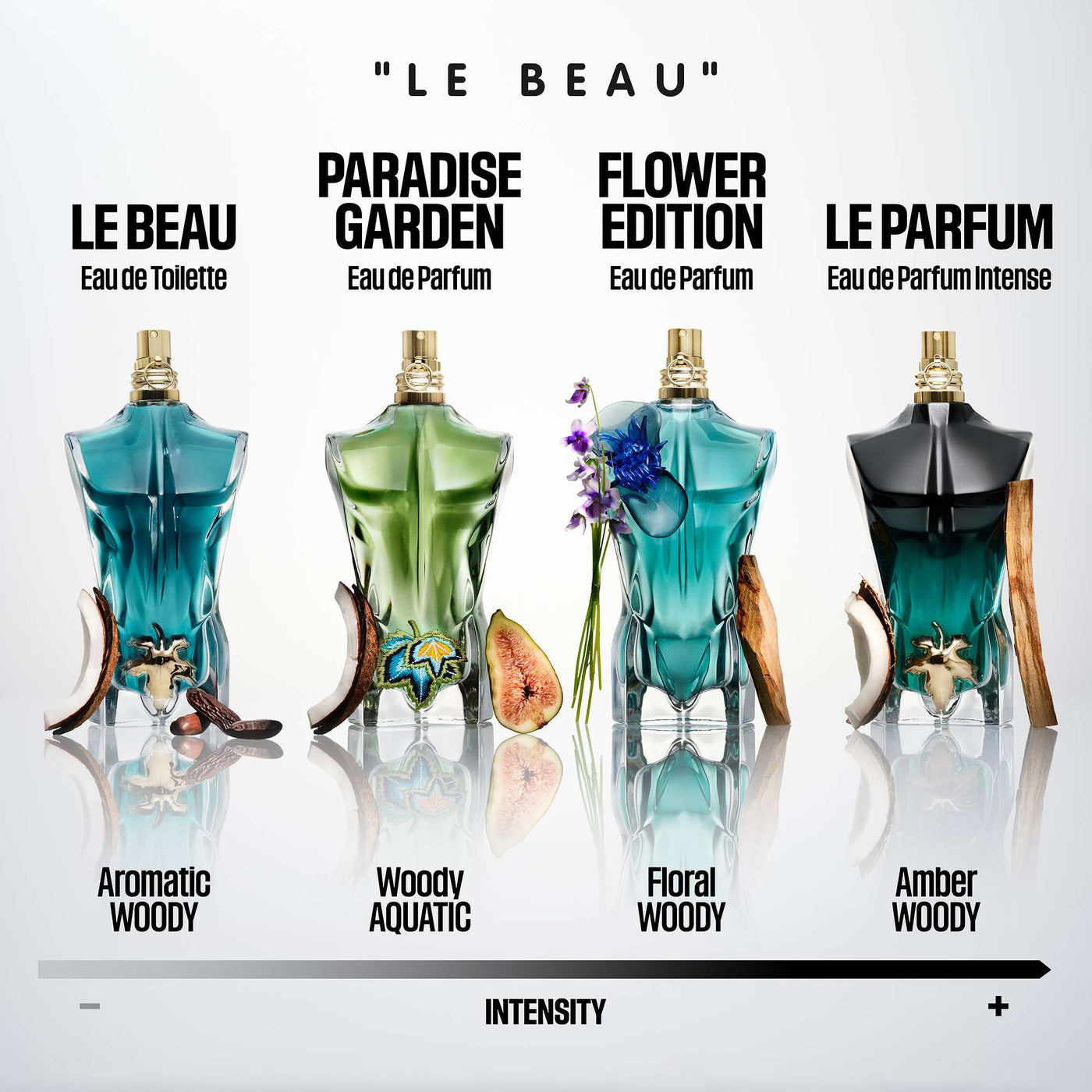 Jean Paul Gaultier Le Beau Flower Edition Eau de Parfum 125ml Spray