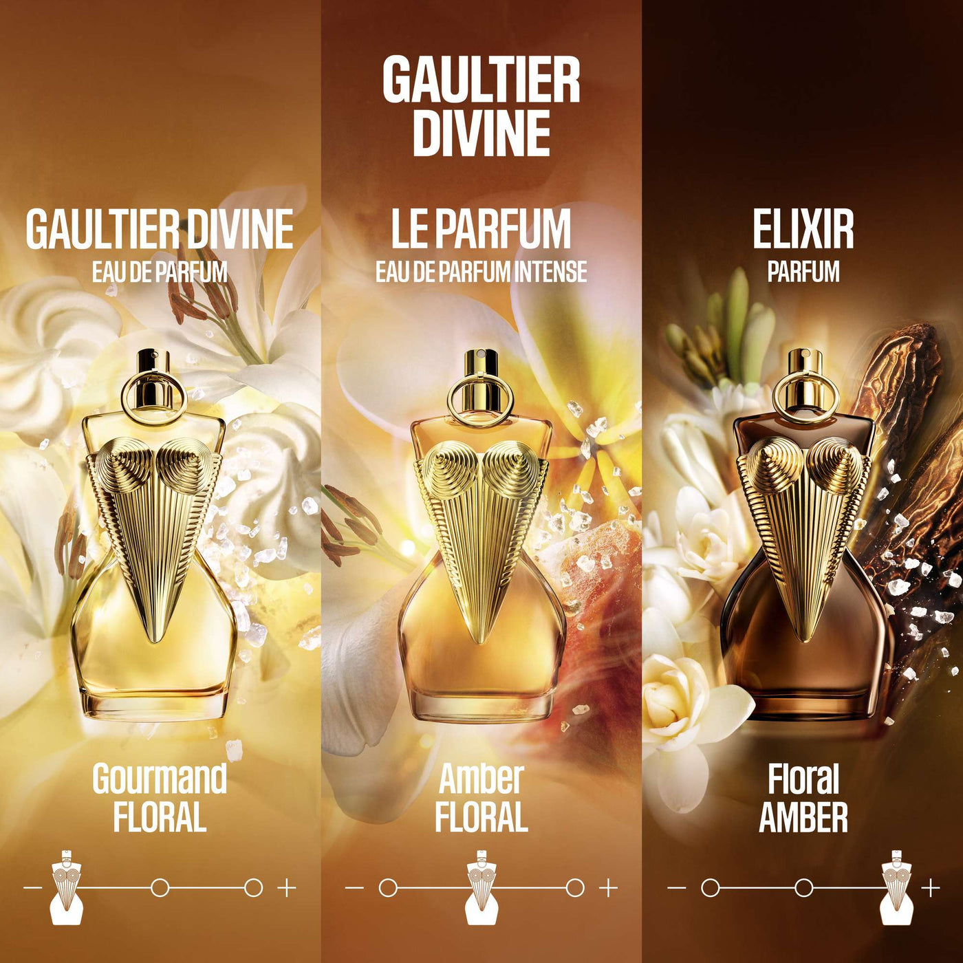 Jean Paul Gaultier Divine Elixir Parfum 50ml Spray