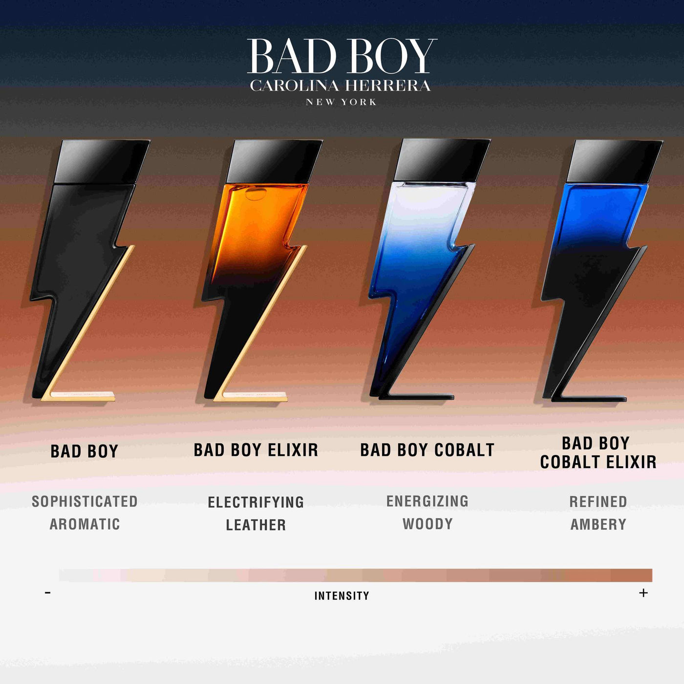 Carolina Herrera Bad Boy Elixir Eau de Parfum 150ml Spray
