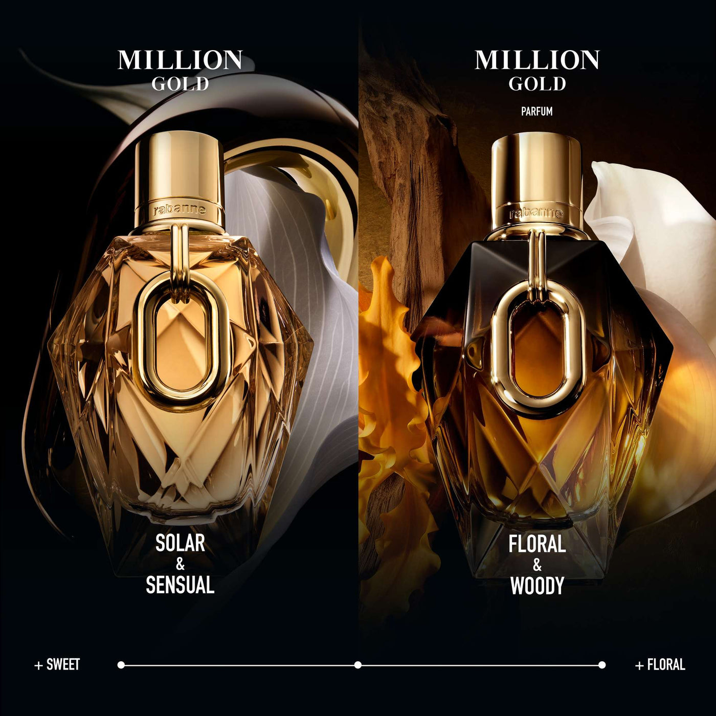 Paco Rabanne Million Gold For Her Parfum 50ml Spray