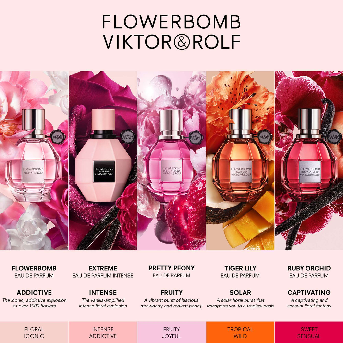Viktor & Rolf Flowerbomb Pretty Peony Eau de Parfum 100ml Spray