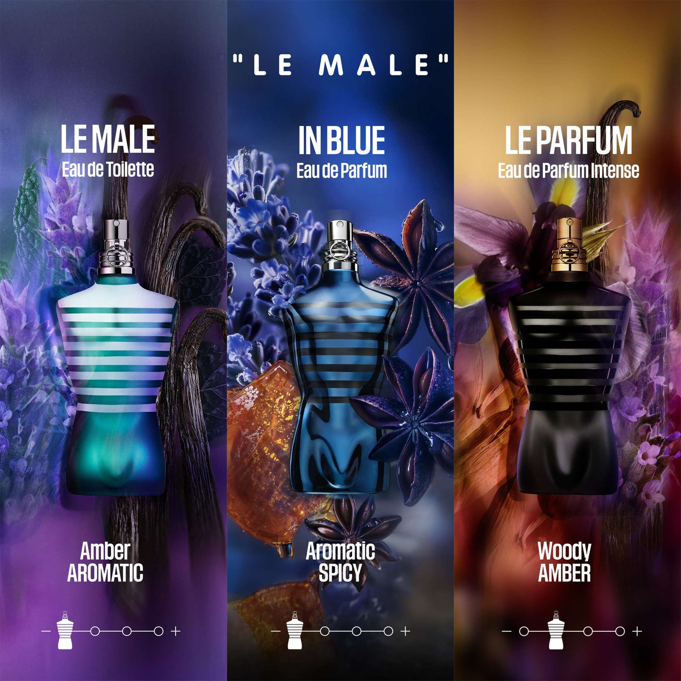 Jean Paul Gaultier Le Male In Blue Eau de Parfum 125ml Spray