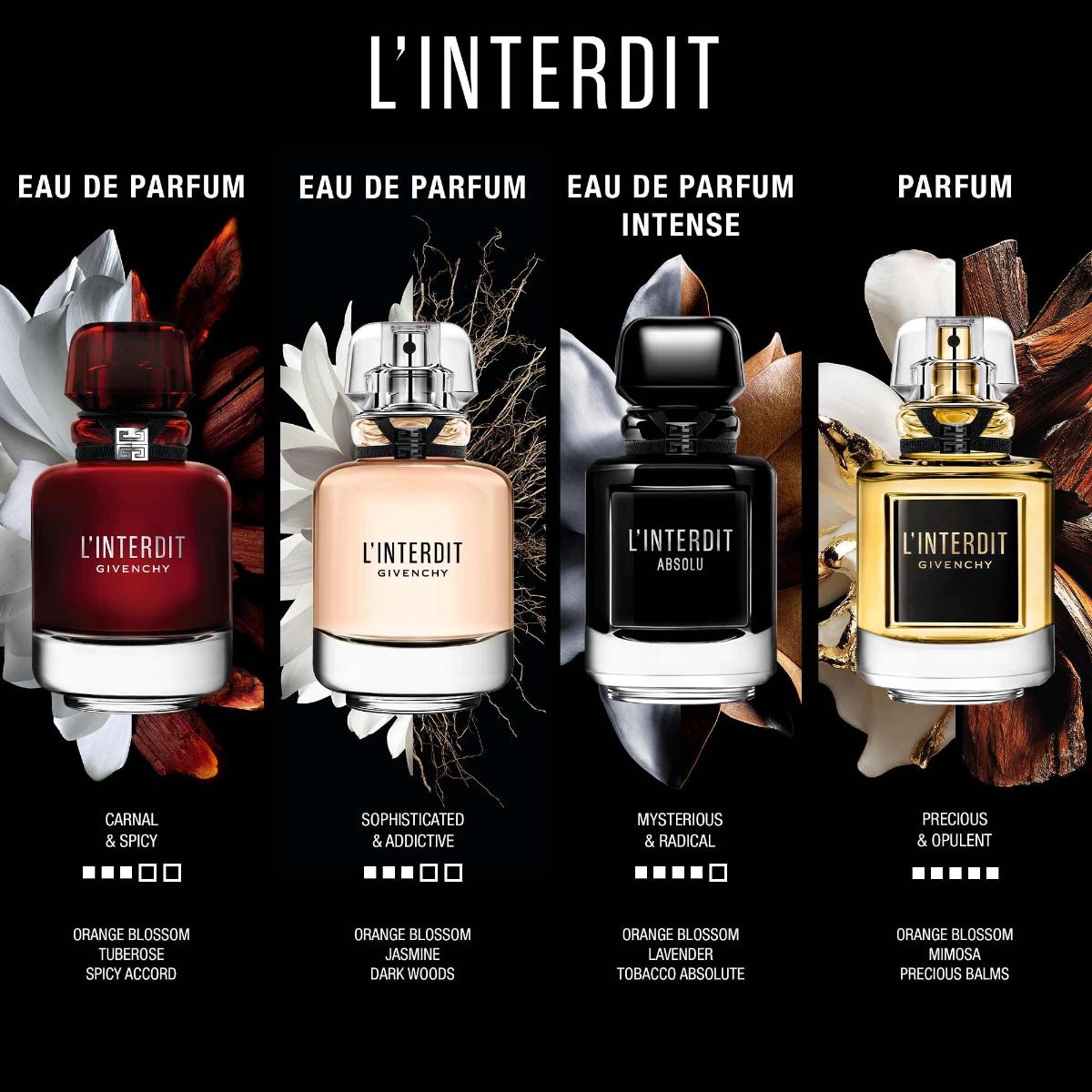 Givenchy L'Interdit Parfum 50ml Spray