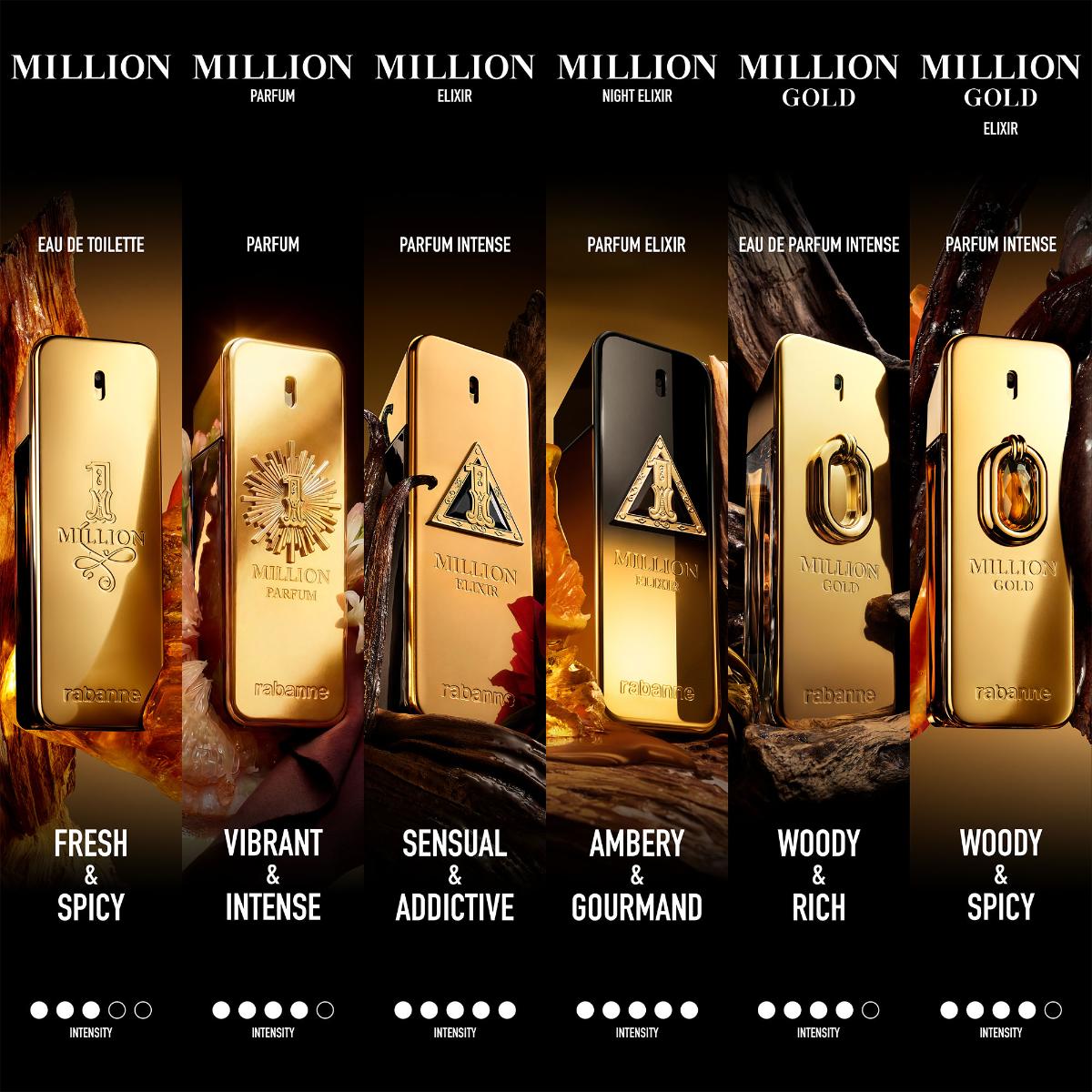 Paco Rabanne Million Gold for Him Eau de Parfum Intense 50ml Spray