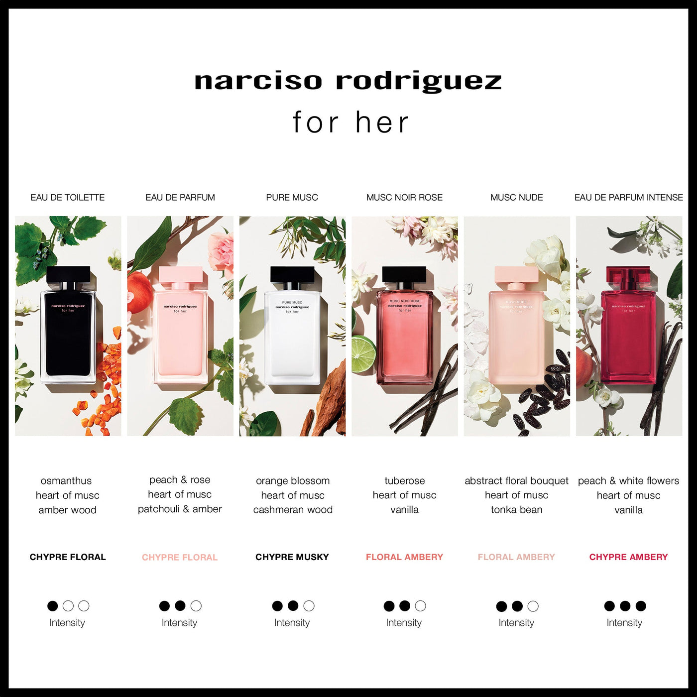 Narciso Rodriguez Narciso Rodriguez For Her Intense Eau de Parfum 50ml Spray
