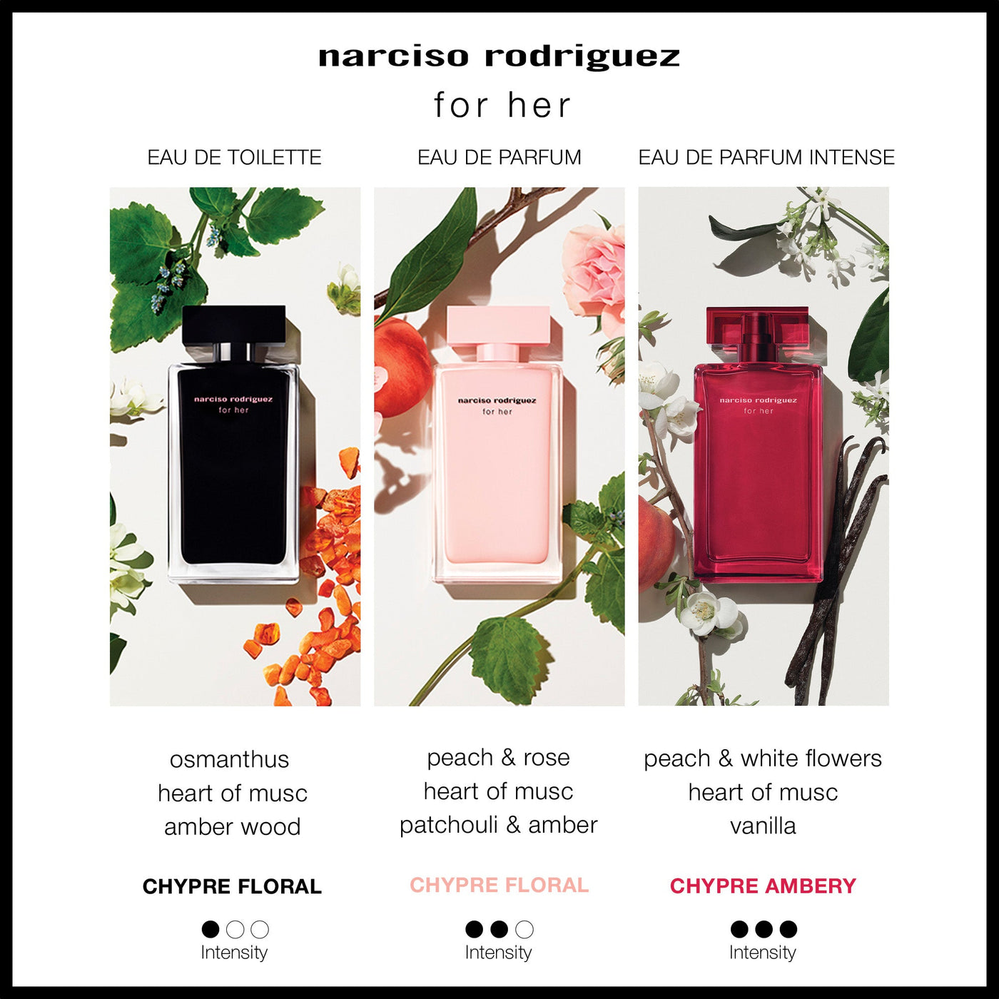 Narciso Rodriguez Narciso Rodriguez For Her Intense Eau de Parfum 50ml Spray