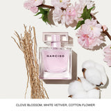 Narciso Rodriguez Narciso Radiante Eau De Parfum 50ml Spray