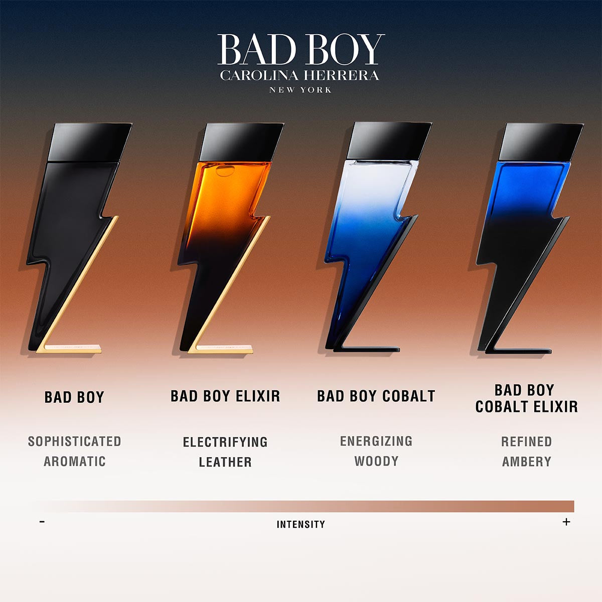Carolina Herrera Bad Boy Elixir Eau de Parfum 100ml Spray