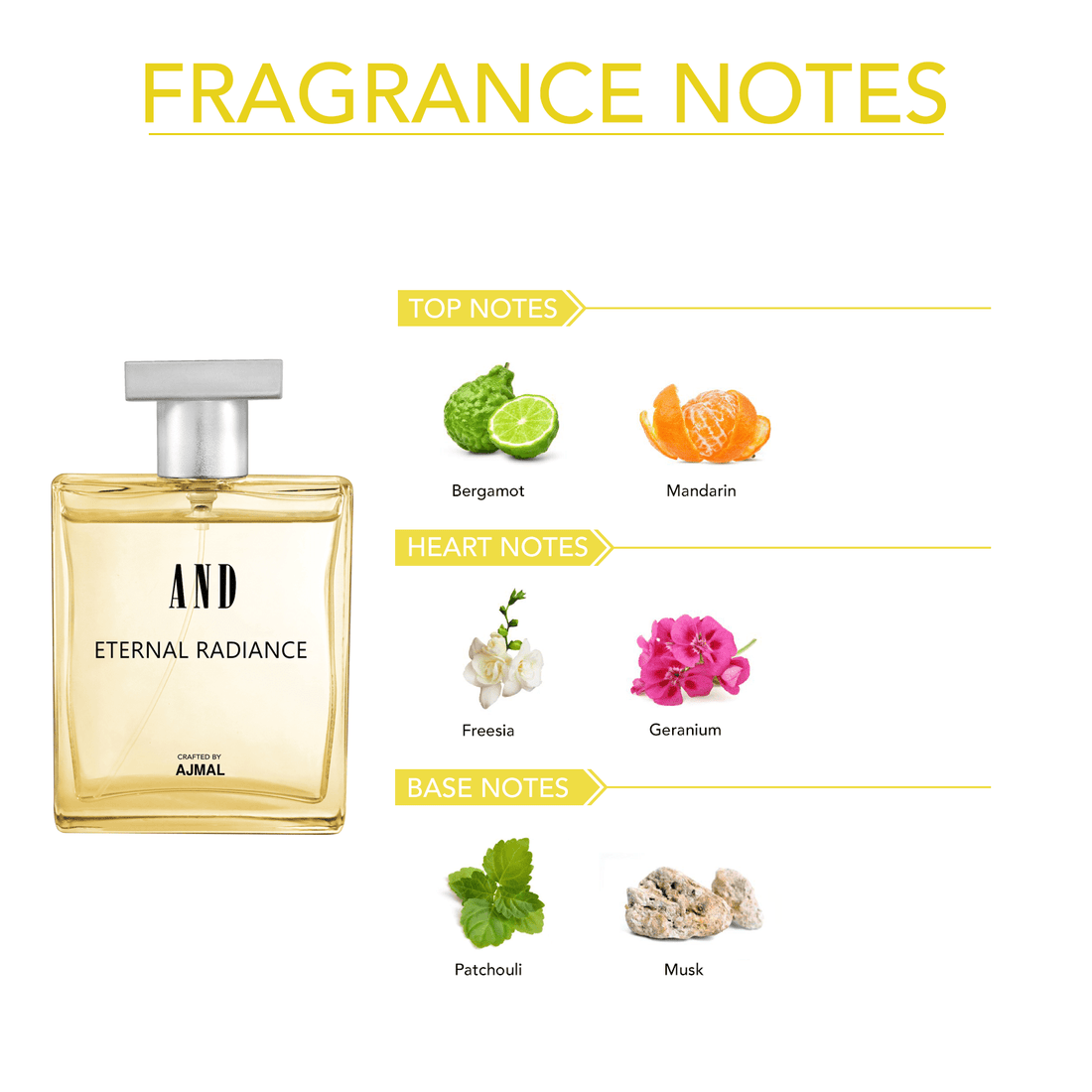 Ajmal Infinity Eternal 23 Eau De Parfum 100ml Spray