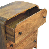 Scalloped Edge Chest