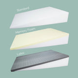 Bed Wedge Pillow for Acid Reflux and Elevated Sleeping
