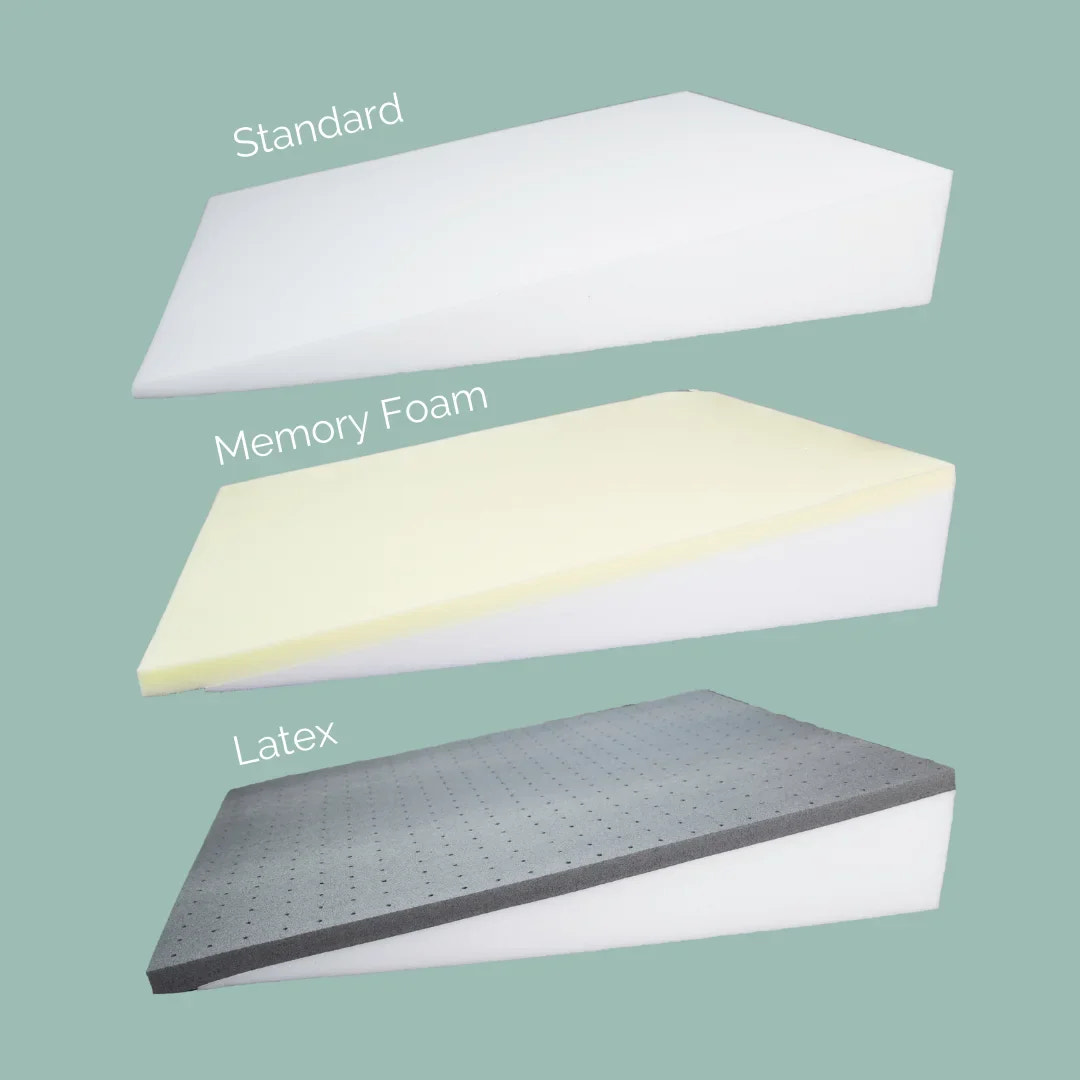 Triangle Bed Wedge Acid Reflux Pillow