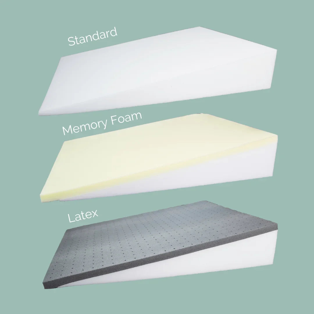 Bed Wedge Pillow for Acid Reflux and Elevated Sleeping