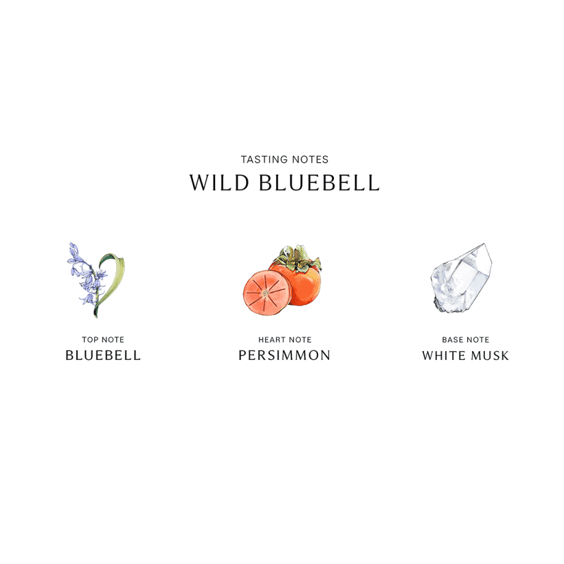 Jo Malone Wild Bluebell Eau de Cologne 30ml Spray