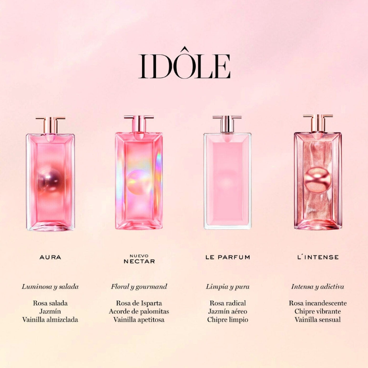 Lancome Idole Nectar Eau de Parfum 50ml Spray