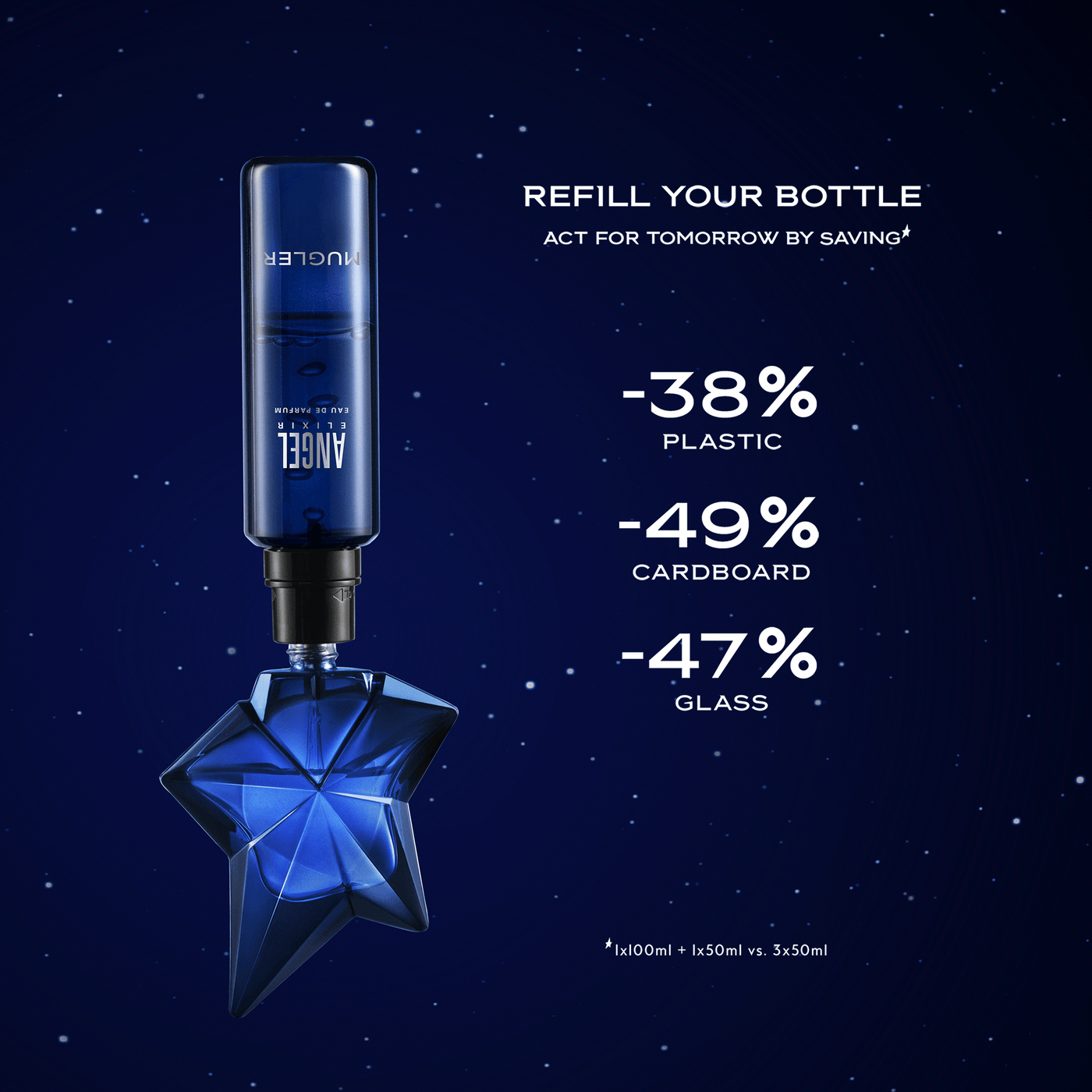 Mugler Angel Elixir Eau de Parfum 100ml Refillable Spray