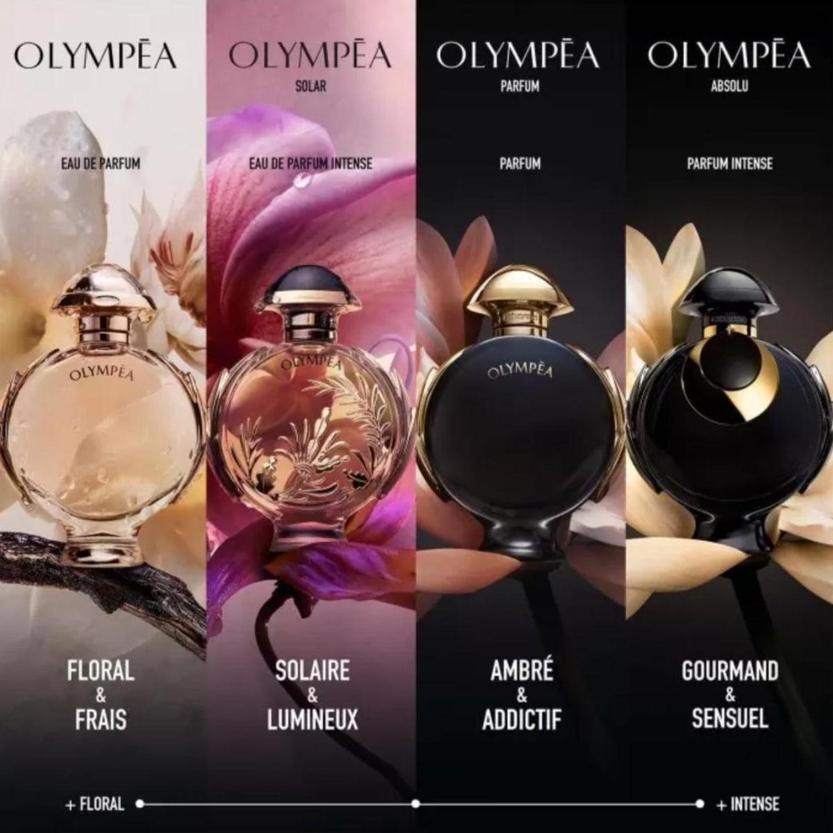 Paco Rabanne Olympea Absolu Eau de Parfum 50ml Spray