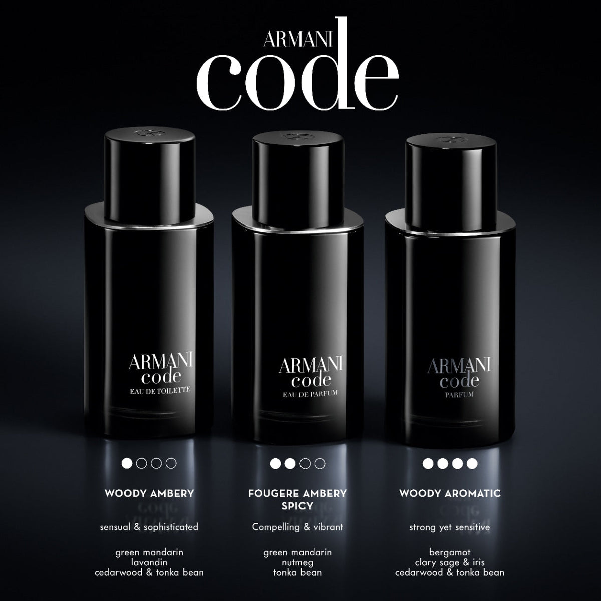 Giorgio Armani Armani Code Eau de Toilette 125ml Refillable Spray