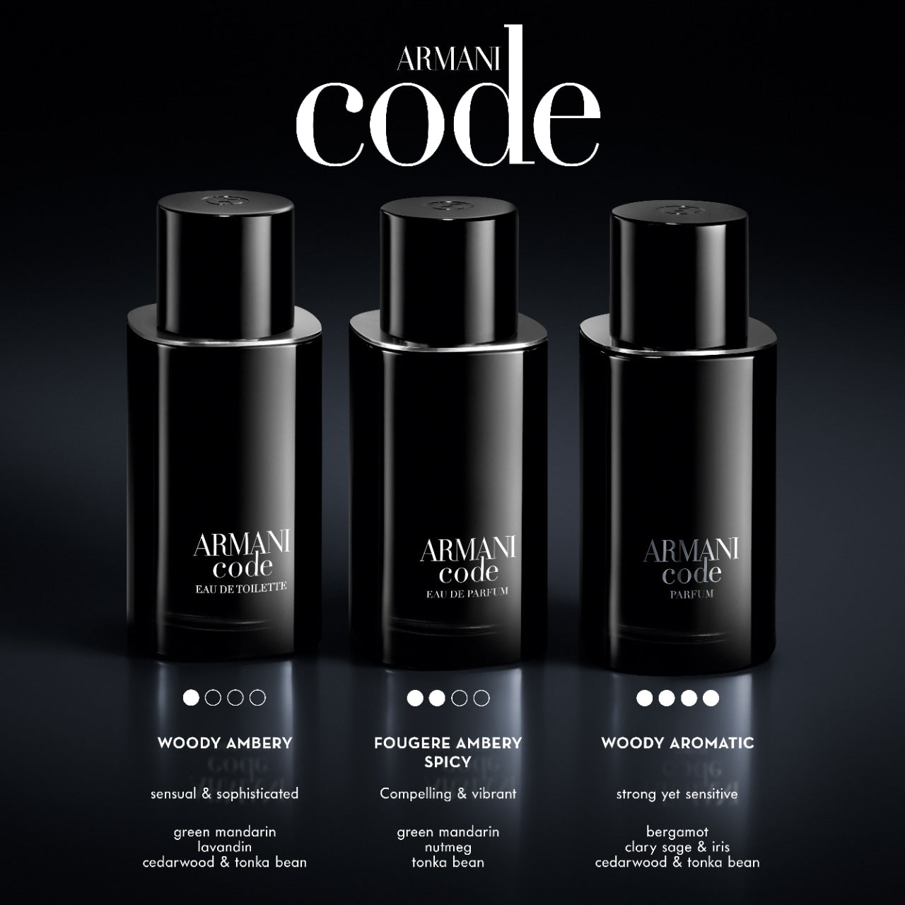 Giorgio Armani Armani Code Eau de Toilette 125ml Refillable Spray