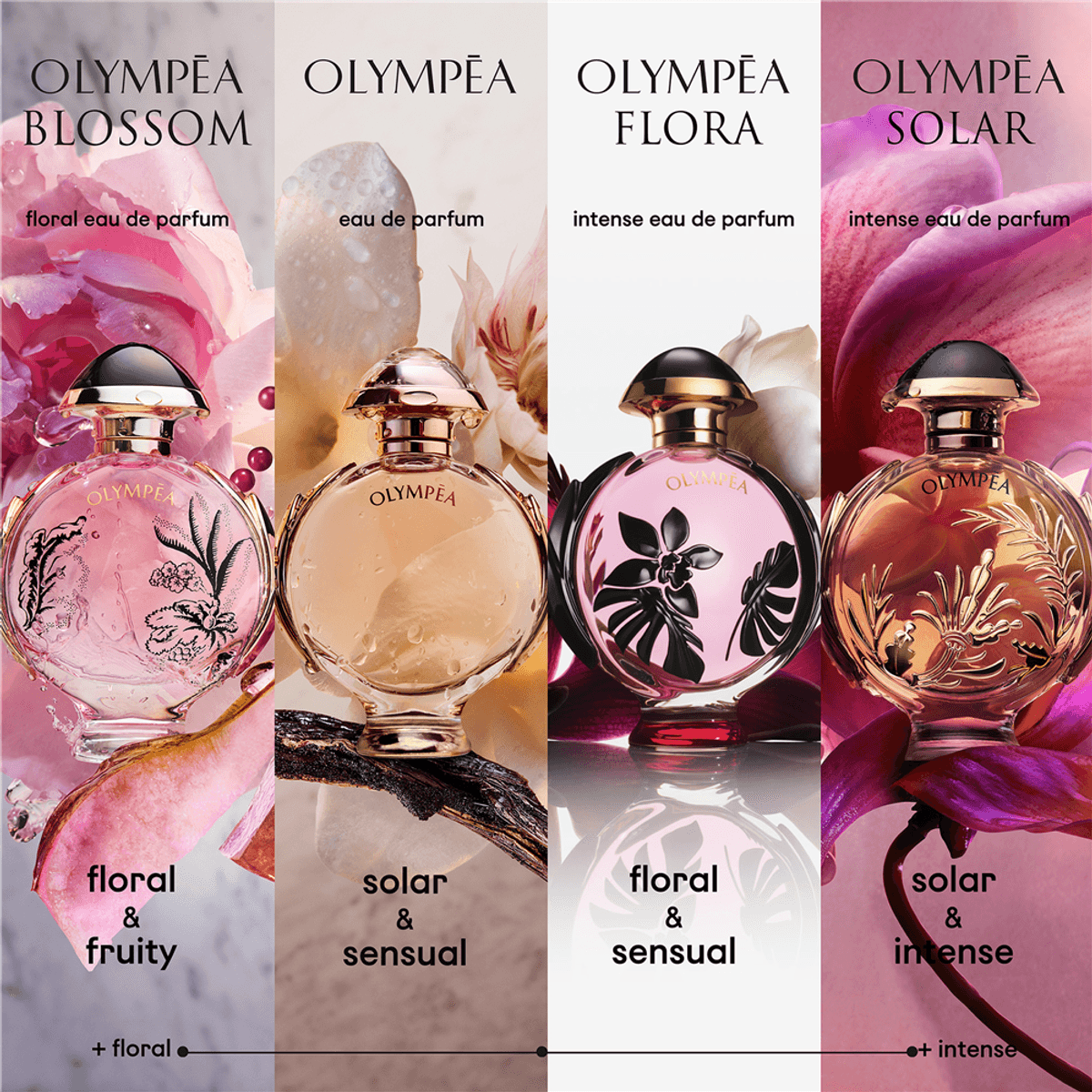 Paco Rabanne Olympea Flora Eau de Parfum Intense 30ml Spray