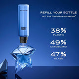 Thierry Mugler Angel Eau de Parfum 50ml Refillable