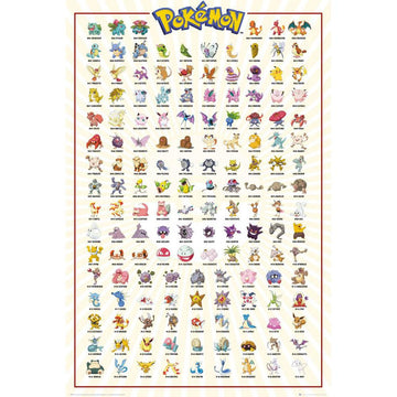 Pokemon Poster Kanto 188 - Officially licensed merchandise.