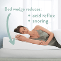 Bed Wedge Upright Triangle Pillow for Acid Reflux-Pillow