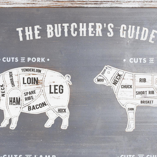 Butchers Cuts Ultimate Wall Plaque-Wall Plaques > Wall Plaques > Quotations