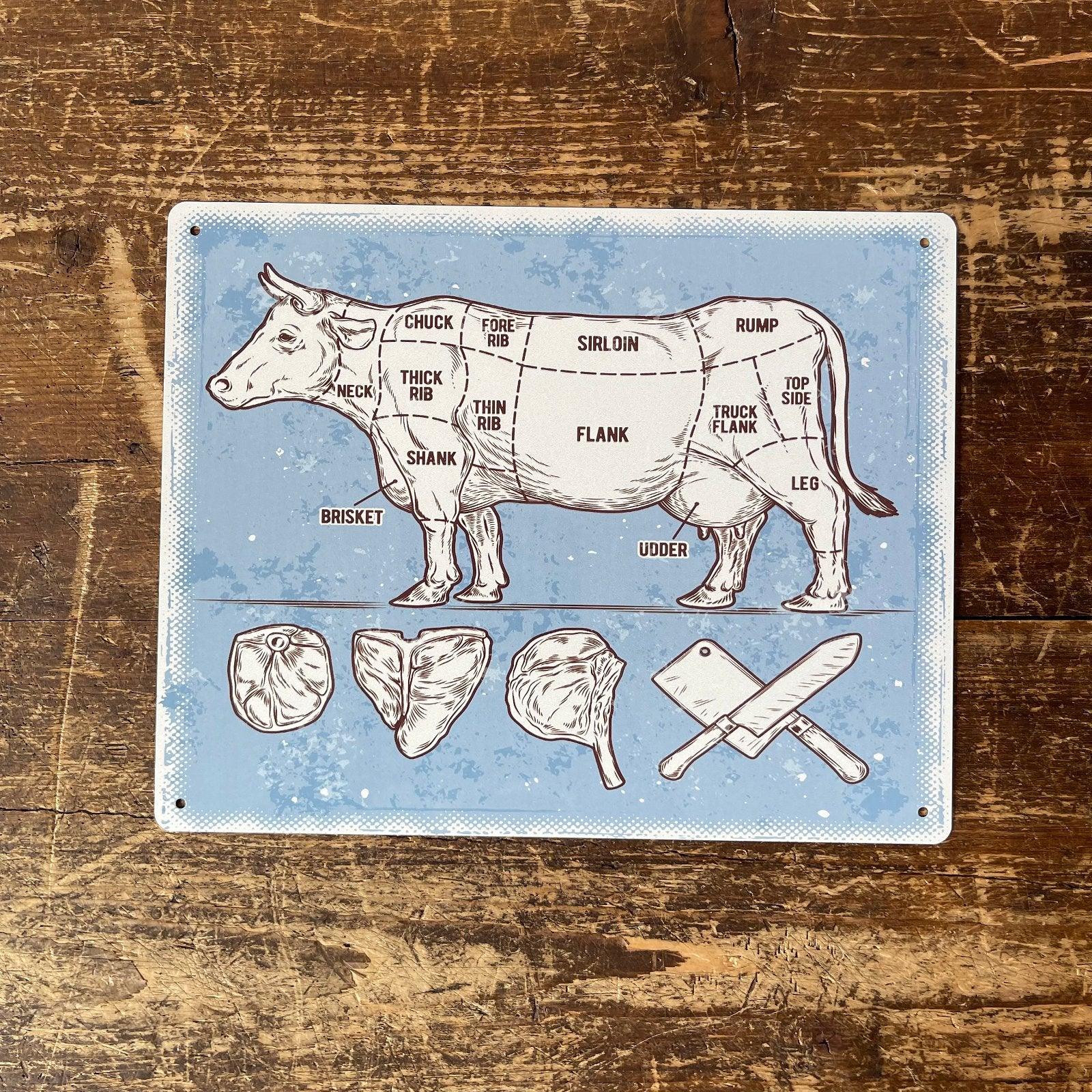 Vintage Metal Sign - Butchers Cuts of Beef Retro Sign - £18.99 - Retro Advertising 
